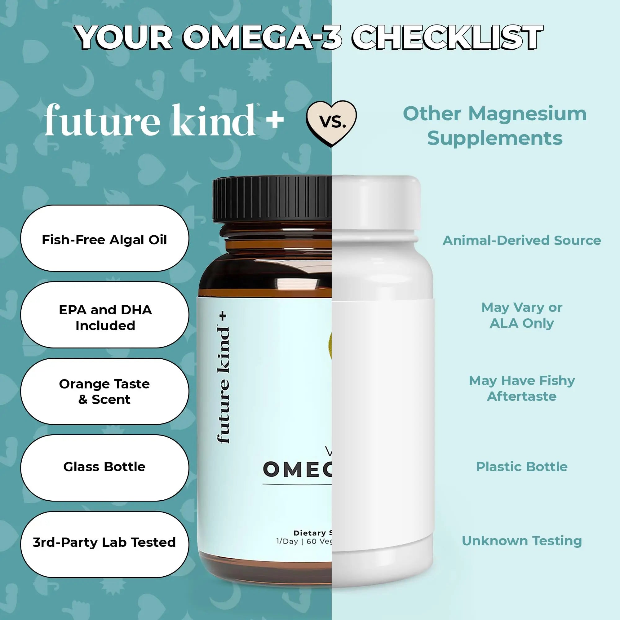 Future Kind Omega-3 Supplement for Clarity, Memory, and Mobility Comfort, 2 Months Supply of Citrus-Scented Softgels with EPA and DHA, Vegan Omega-3 Supplement from Algae, Carrageenan Free, 60 Count Future Kind buy australia supplements