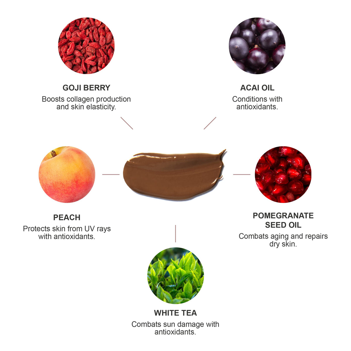 100% PURE Tinted Moisturizer, Cocoa, 1 fl oz 100% PURE