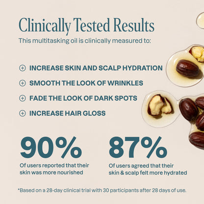 Cliganic Organic Jojoba Oil, 100% Cold Pressed for Face, Hair & Skin 16oz Cliganic