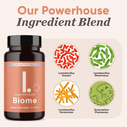 LEANFORGOOD Biome, 9-Strain Probiotic Formula, Supports a Balanced Gut Microbiome, Powerful Gut Probiotics LEANFORGOOD