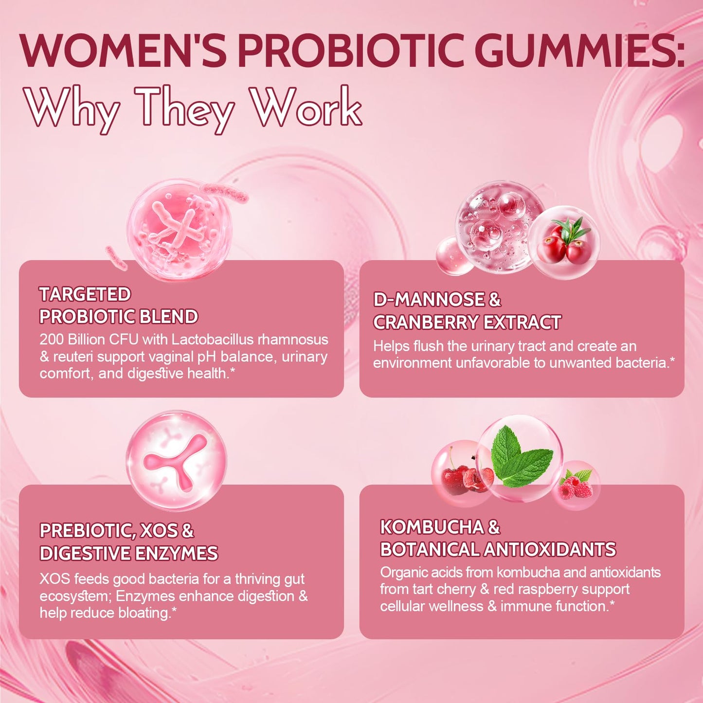 Femmetra 18-in-1 Probiotics for Women with Prebiotics - 200 Billion CFU with Digestive Enzyme, Cranberry, Kombucha - Sugar-Free Vaginal Gummies, Femmetra