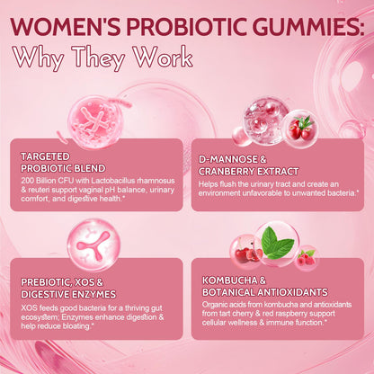 Femmetra 18-in-1 Probiotics for Women with Prebiotics - 200 Billion CFU with Digestive Enzyme, Cranberry, Kombucha - Sugar-Free Vaginal Gummies, Femmetra