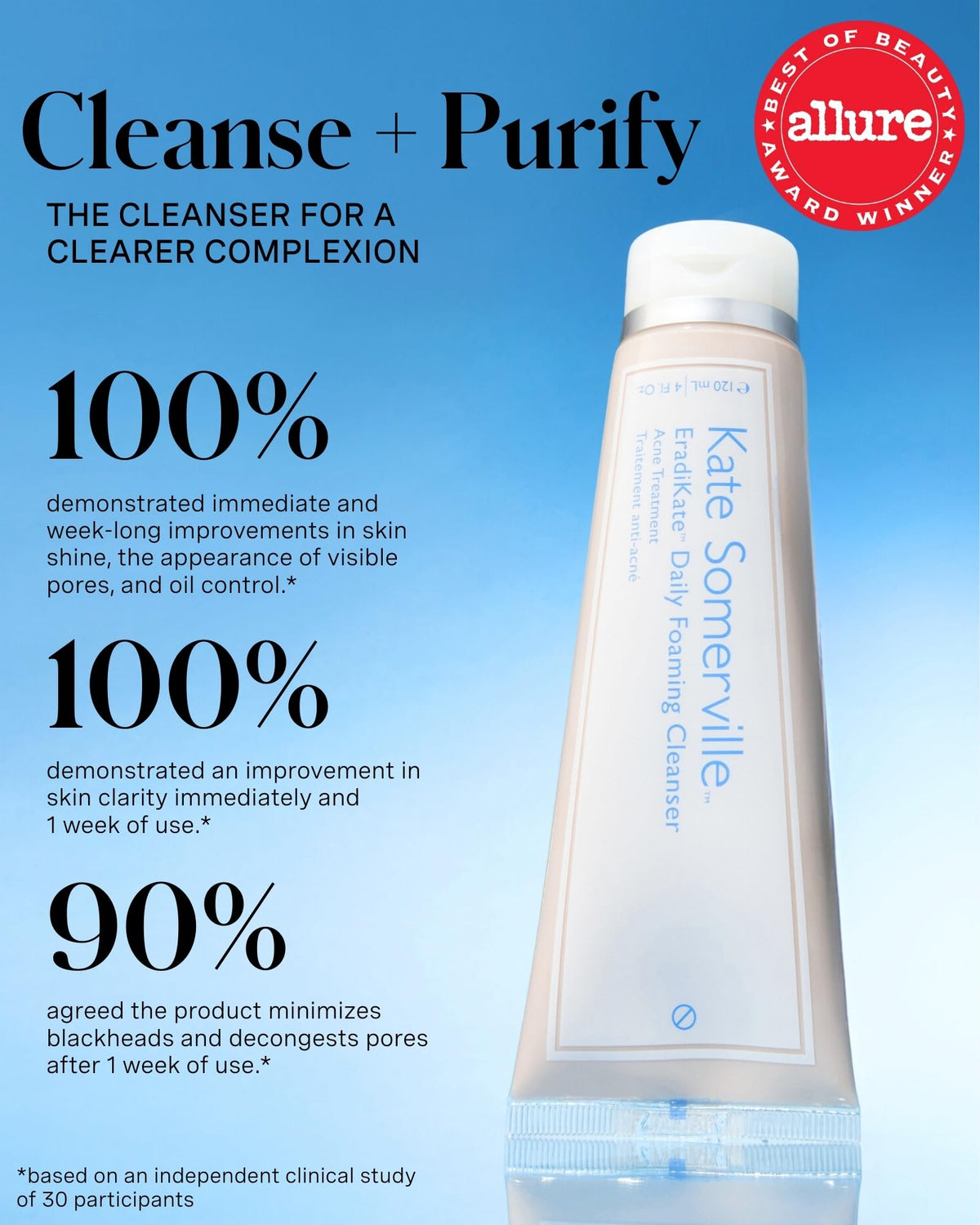 Kate Somerville EradiKate 3% Sulfur Daily Foaming Cleanser, 4 Fl Oz Kate Somerville
