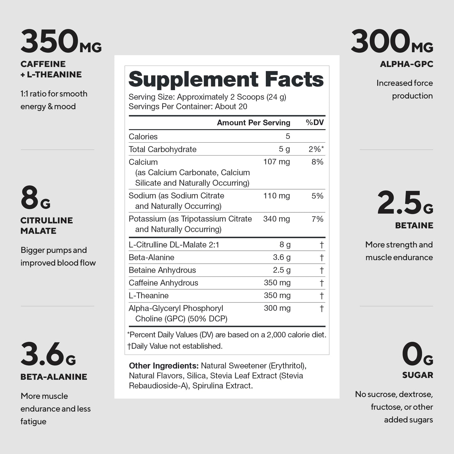 LEGION Pulse Pre Workout Supplement - All Natural Nitric Oxide Preworkout Drink to Boost Energy, Creatine Free, Naturally Sweetened, Beta Alanine, Citrulline, Alpha GPC (Fruit Punch)