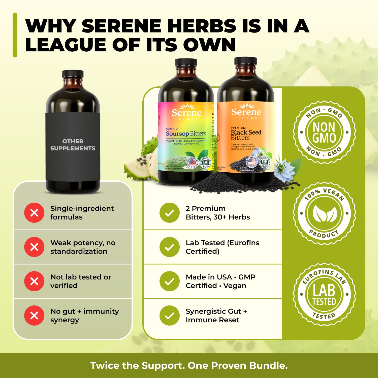 Serene Herbs Soursop Bitters Liquid & Black Seed Bundle – Organic Herbal Guanabana, 32 Servings