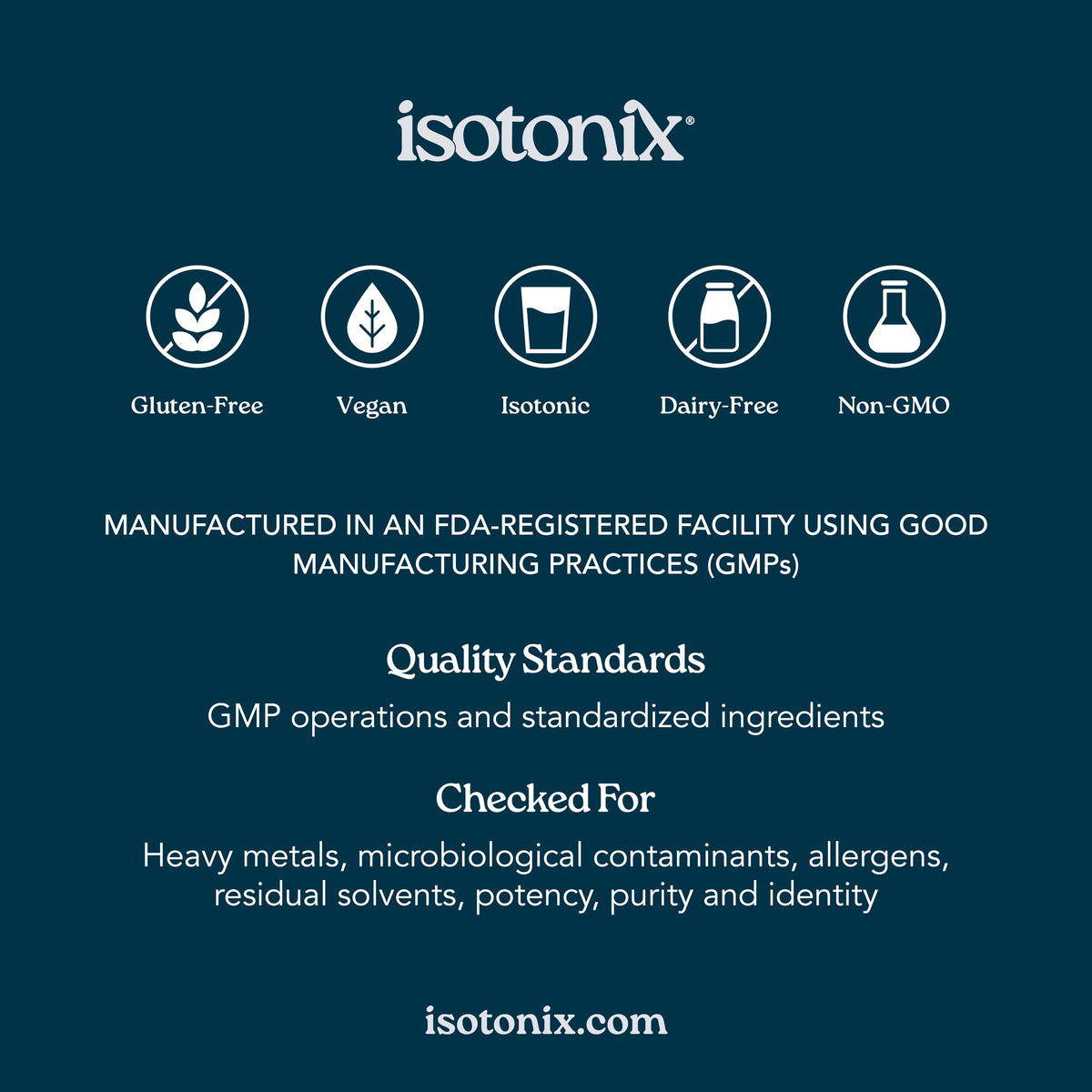 Isotonix® Digestive Enzymes with Probiotics | DigeZyme® Multi-Enzyme Complex & Lactospore® Bacillus Coagulans | Nutrient Absorption, Gut Balance & Digestive Health Isotonix