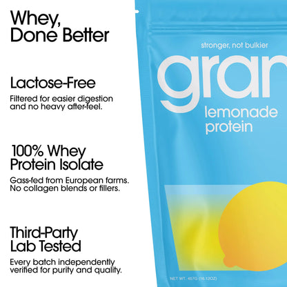 GRAMMS Clear Protein Powder 20G Protein for Women & Men | Lactose Free, Grass-Fed Whey Isolate, Gluten Free, Zero Sugar, Gut Friendly, Non-Bloating GRAMMS