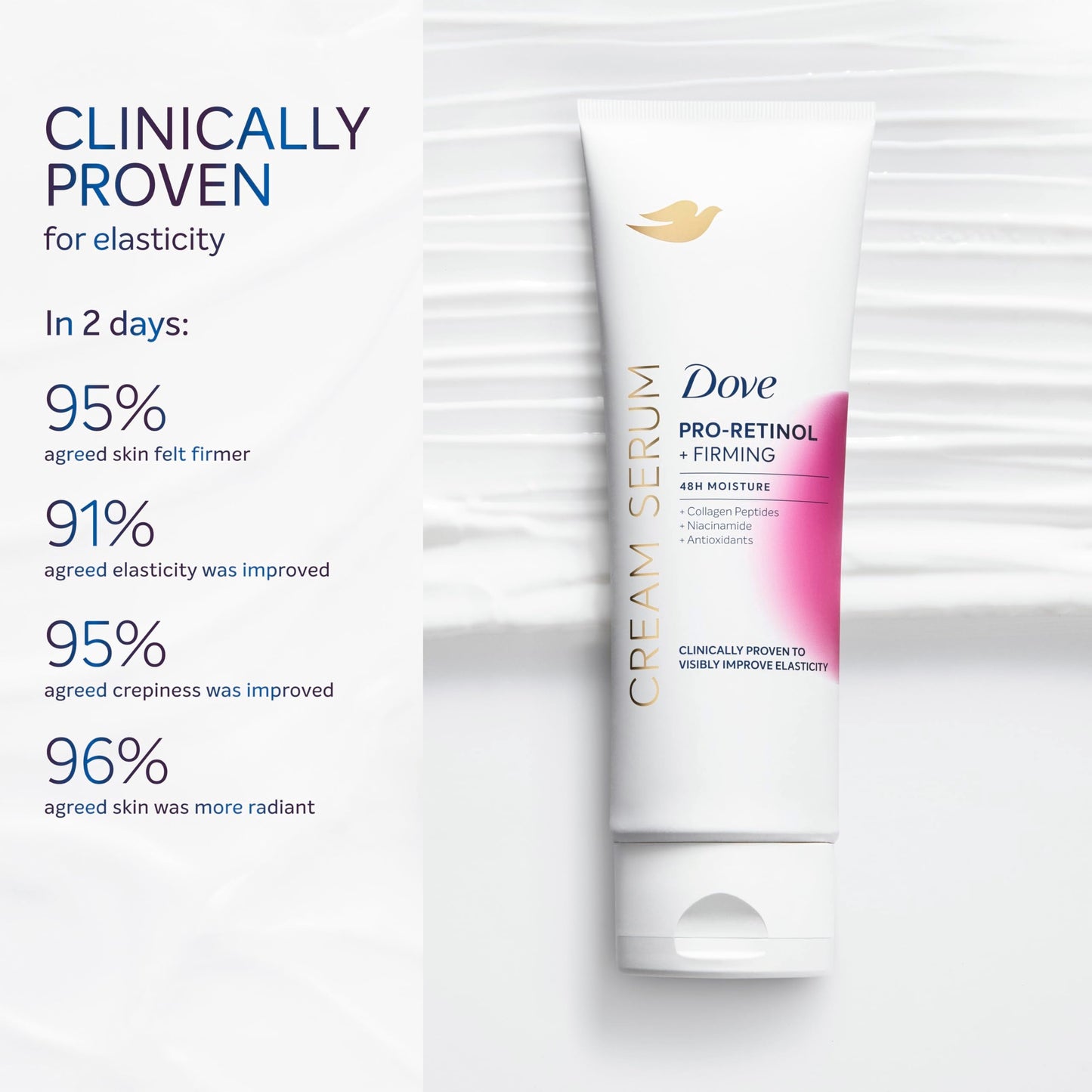 Dove Cream Serum Pro-Retinol + Firming for Elasticity and Firmness, with Collagen Peptides, Niacinamide and Antioxidants Lotion, 8 oz Dove