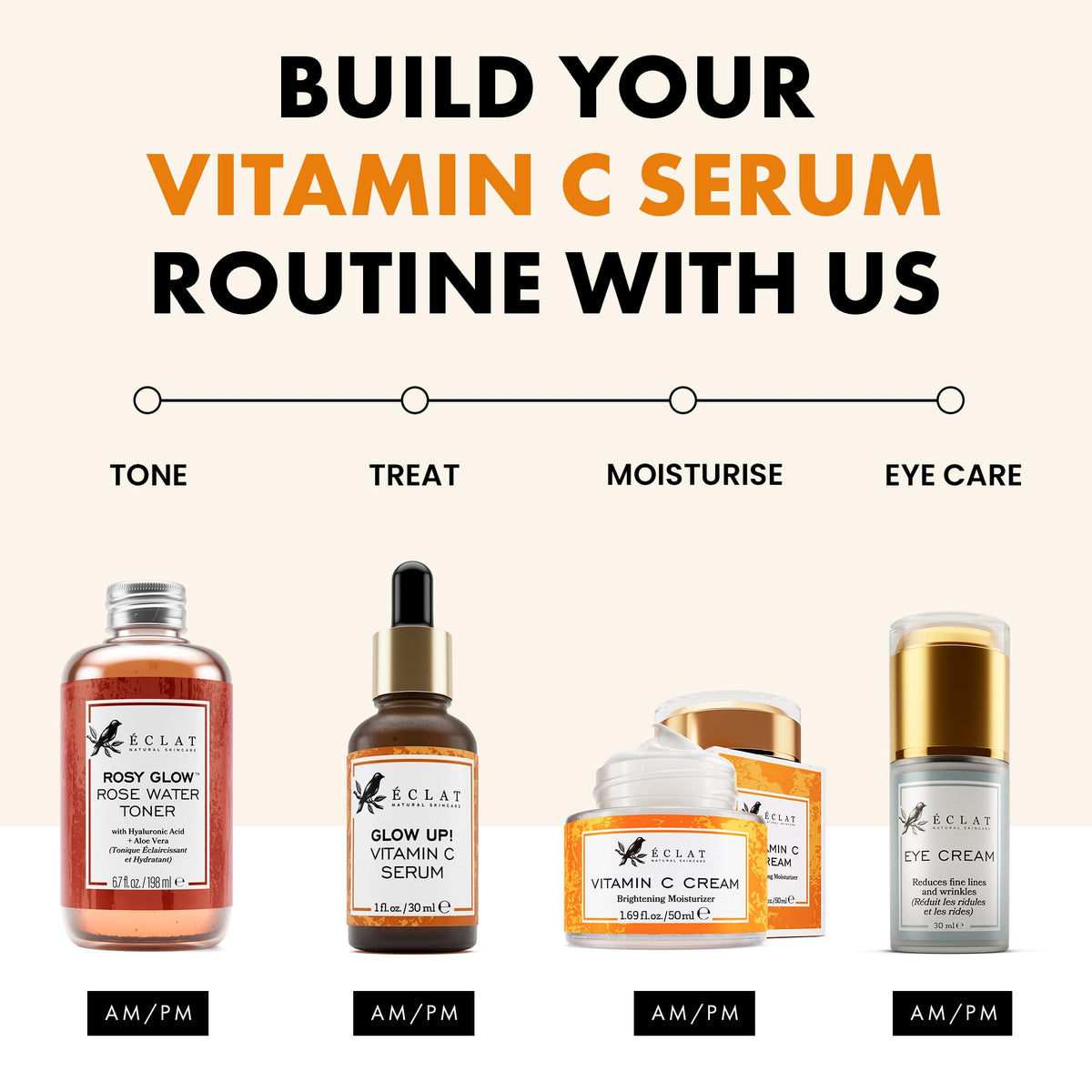 Eclat Skincare Vitamin C Serum - Skin Care for Dark Spots, Vitamin C Serum for Face with Hyaluronic Acid, Ferulic Acid, & Vit E - Anti Aging and Skin Brightening Vit C Formula for Face Care 1 Fl Oz Eclat Skincare