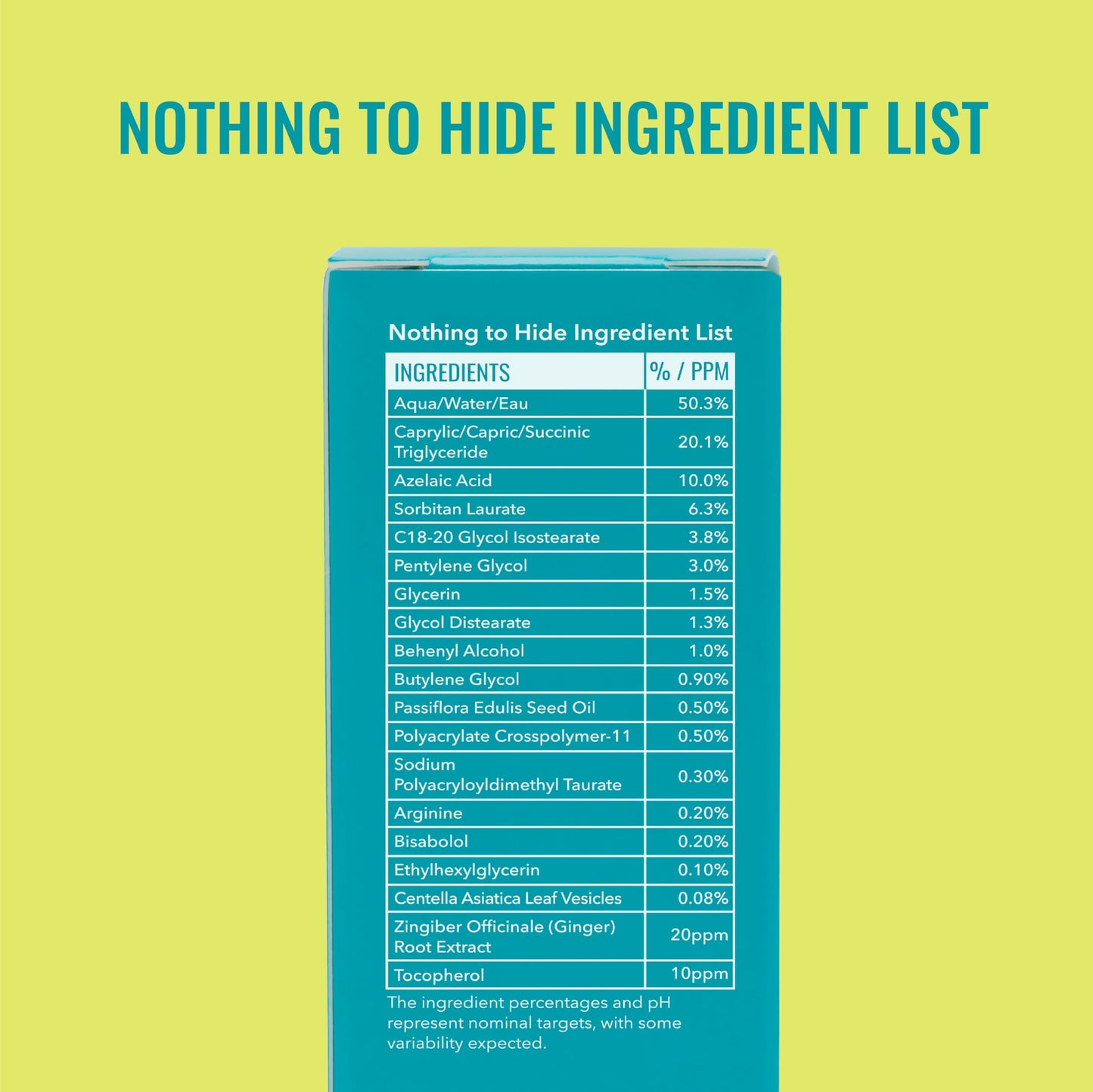 Good Molecules 10% Azelaic Acid Treatment for Face – Soothing Formula for Facial Redness Good Molecules