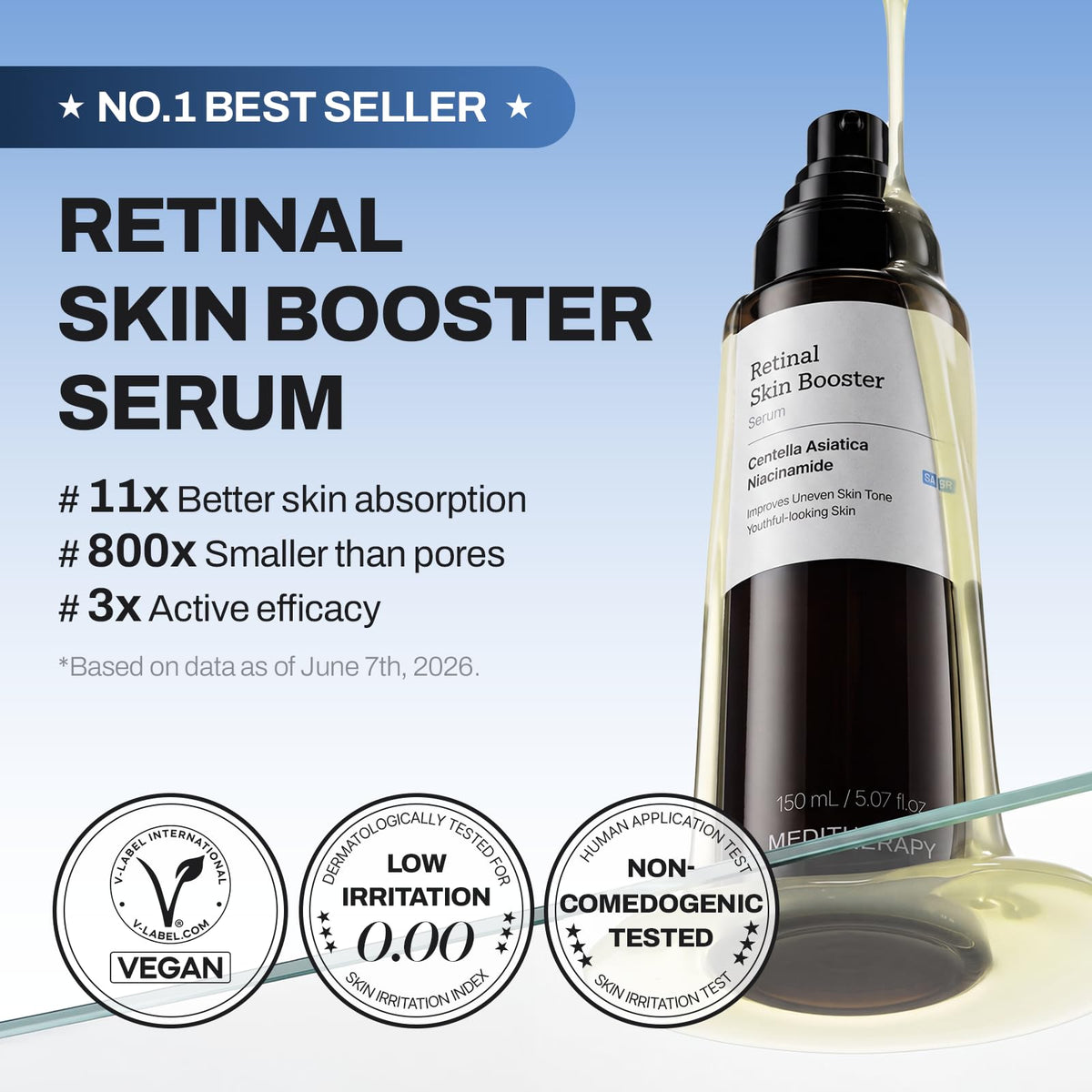 MEDITHERAPY Retinal Skin Booster Serum 5.07 fl oz | Retinaldehyde, Niacinamide, Cica | Korean Hydrating Face & Body Serum for Dull, Uneven Skin, All Skin Types, K-Beauty MEDITHERAPY