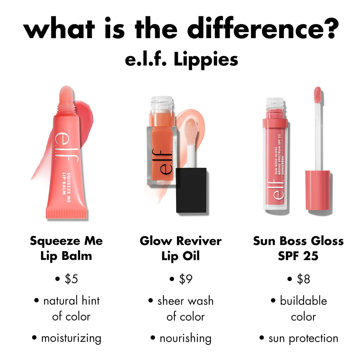 e.l.f. Sun Boss Gloss SPF 25, Pink-Me Girl e.l.f.
