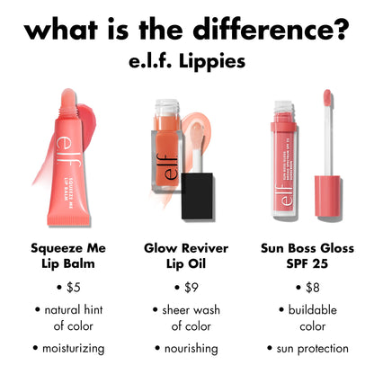 e.l.f. Sun Boss Gloss SPF 25, Pink-Me Girl e.l.f.