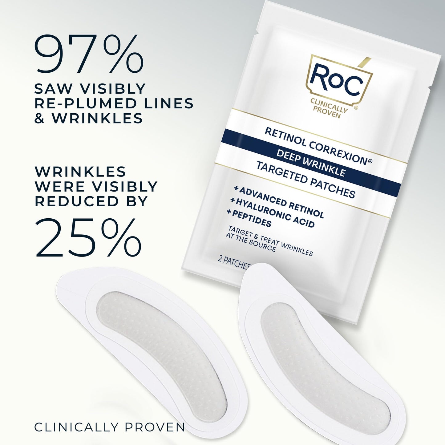 RoC Retinol Correxion Deep Wrinkle Non-Invasive Targeted Patches with Hyaluronic Acid + Firming Peptides for Forehead, 11 Lines RoC