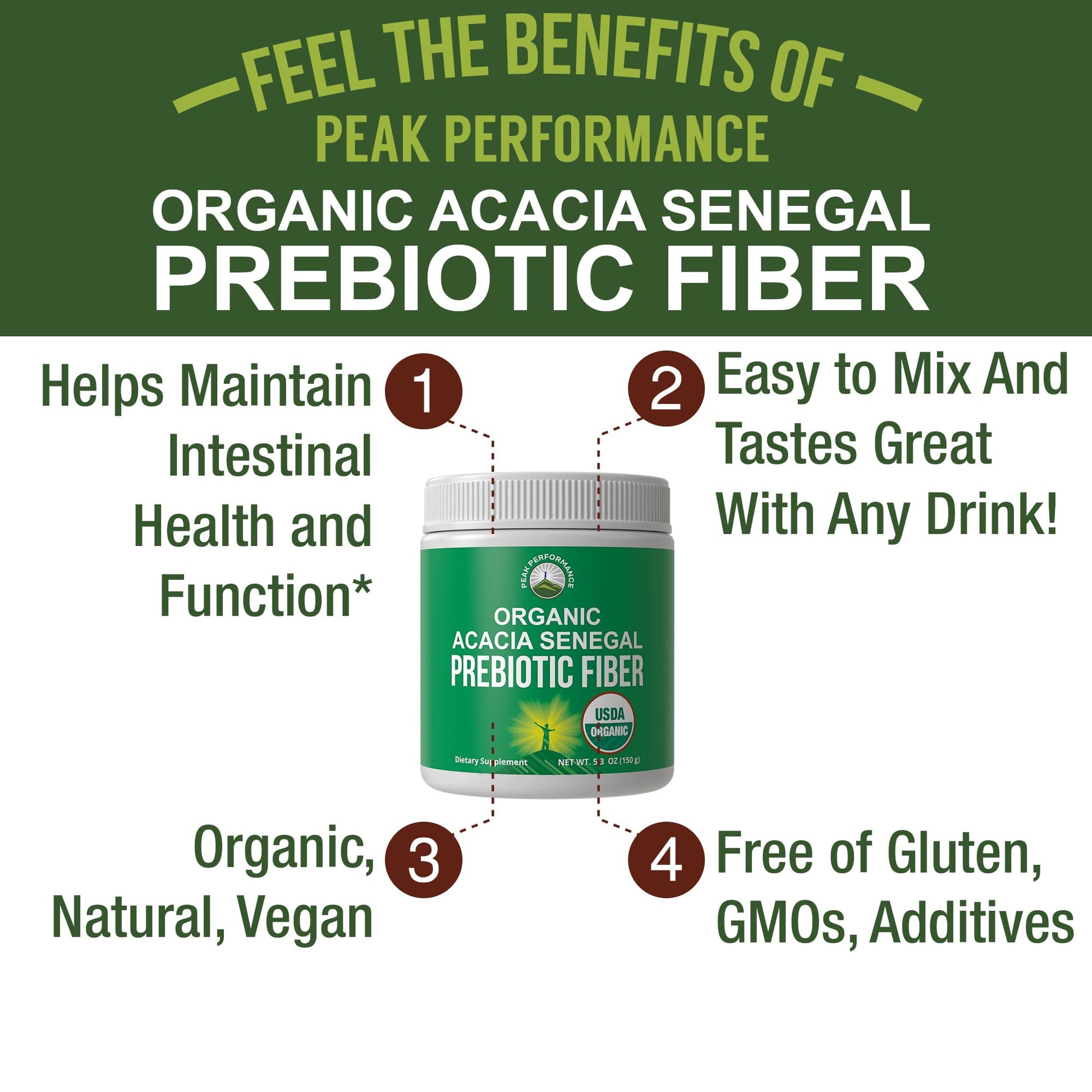 Peak Performance Organic Acacia Senegal Prebiotic Fiber Powder. Unflavored USDA Organic Plant Based Soluble Vegan Prebiotics Gut Health Supplement with Digestive Enzymes Peak Performance buy australia supplements