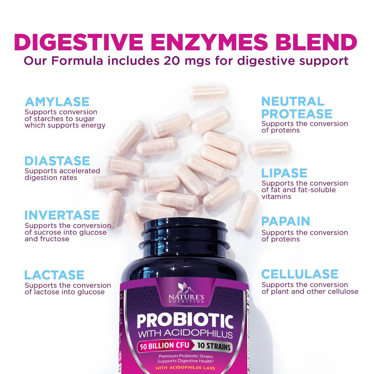 Probiotics for Digestive Gut Health - 50 Billion CFU Per Capsule, 10 Premium Strains & Prebiotics - Best Probiotics for Women & Men, Occasional Constipation, Gas, Immune Health Support - 180 Capsules Nature's Nutrition
