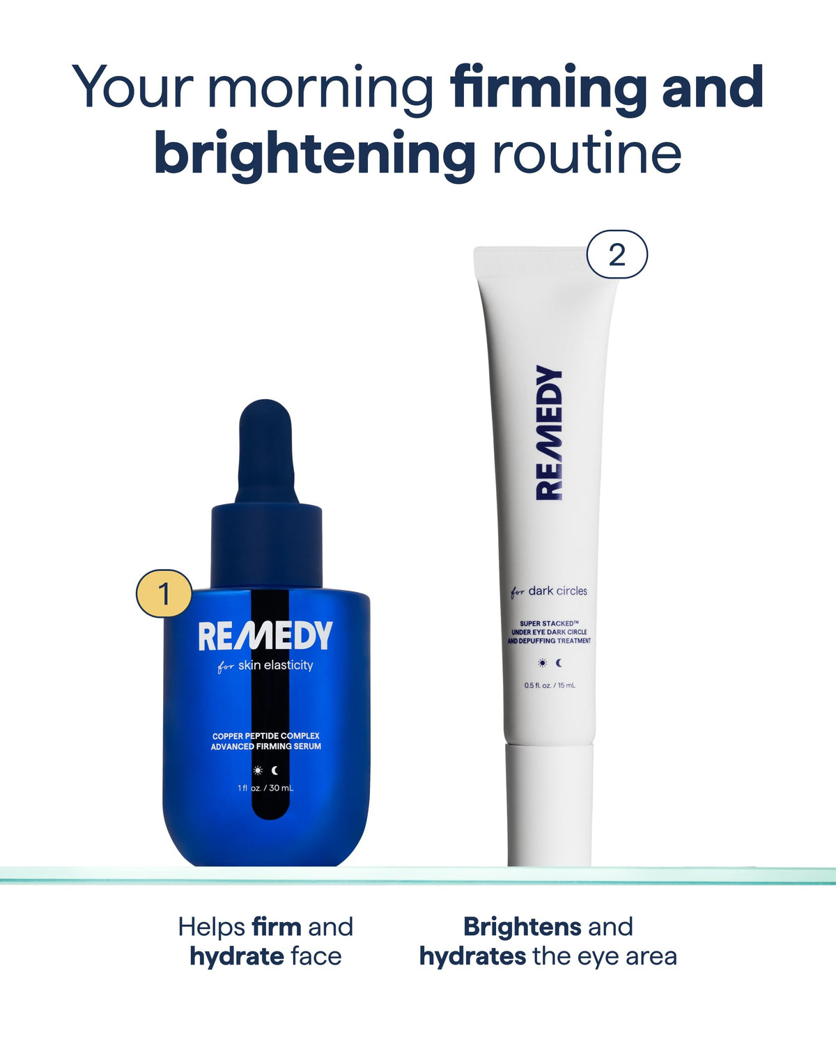 REMEDY Copper Peptide Complex Advanced Firming Serum for Skin Elasticity Remedy Science