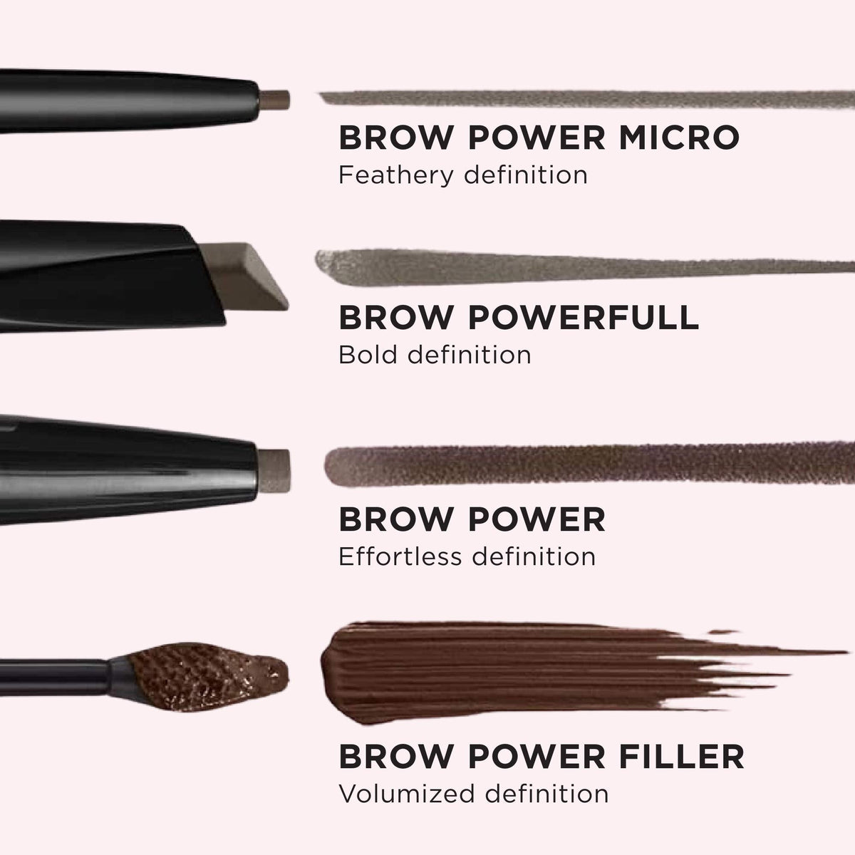 IT Cosmetics Brow PowerFULL Volumizing Eyebrow Pencil - Universal Taupe IT Cosmetics