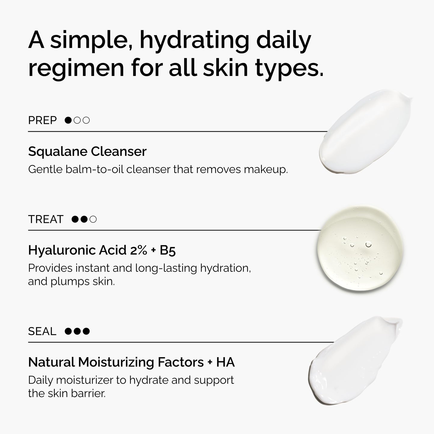 The Ordinary The Daily Set, Daily Skincare Routine with Squalane Cleanser, Hyaluronic Acid 2% + B5, and Natural Moisturizing Factors + HA | Skin Care Set The Ordinary