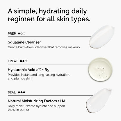 The Ordinary The Daily Set, Daily Skincare Routine with Squalane Cleanser, Hyaluronic Acid 2% + B5, and Natural Moisturizing Factors + HA | Skin Care Set The Ordinary