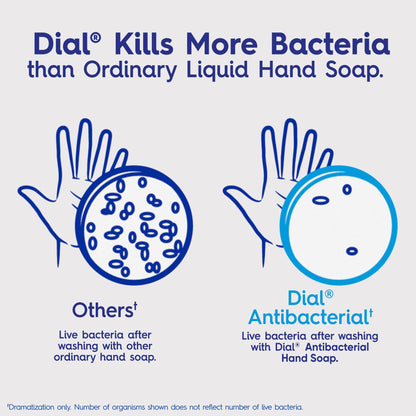 Dial Antibacterial Defense Foaming Hand Soap Refill, Spring Water, 52 Fl Oz Dial