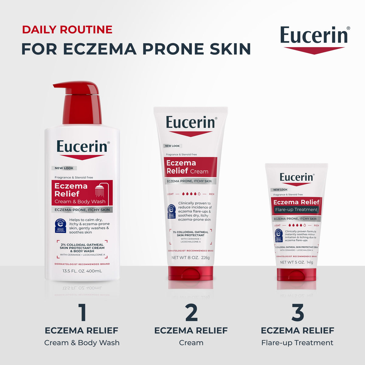 Eucerin Eczema Relief Cream and Body Wash, 13.5 FL OZ Eucerin