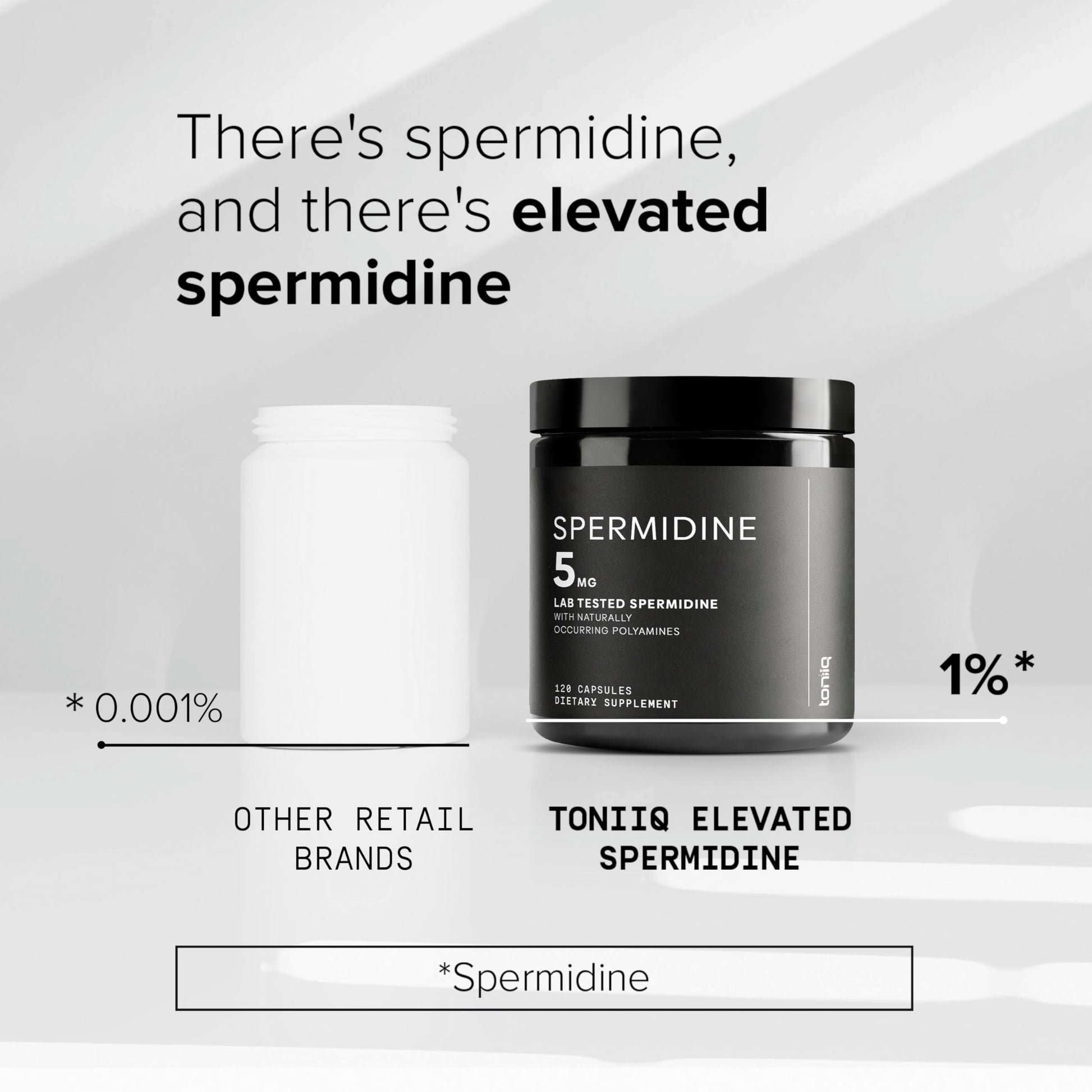 Toniiq Ultra Concentrated 500mg Spermidine Supplements for Men and Women - Non-Synthetic Spermidine Standardized to No Less Than 1% - 5mg per Serving Rice Germ Extract Toniiq buy australia supplements