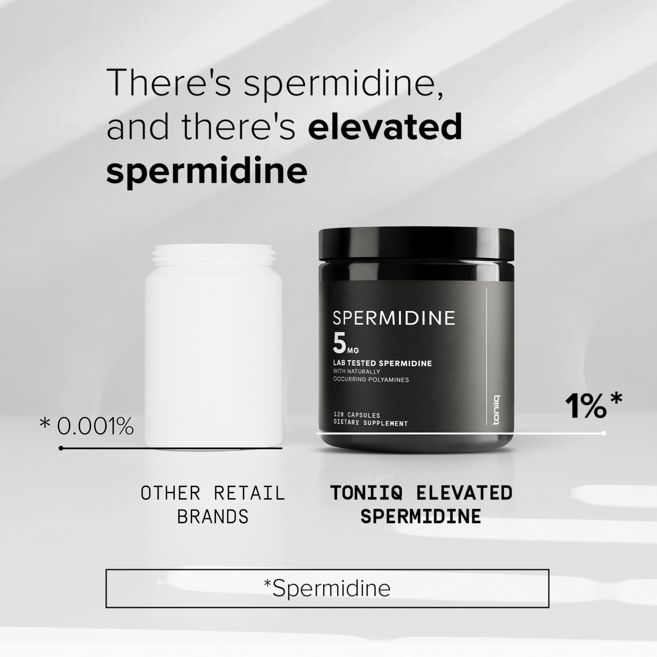 Toniiq Ultra Concentrated 500mg Spermidine Supplements for Men and Women - Non-Synthetic Spermidine Standardized to No Less Than 1% - 5mg per Serving Rice Germ Extract Toniiq buy australia supplements