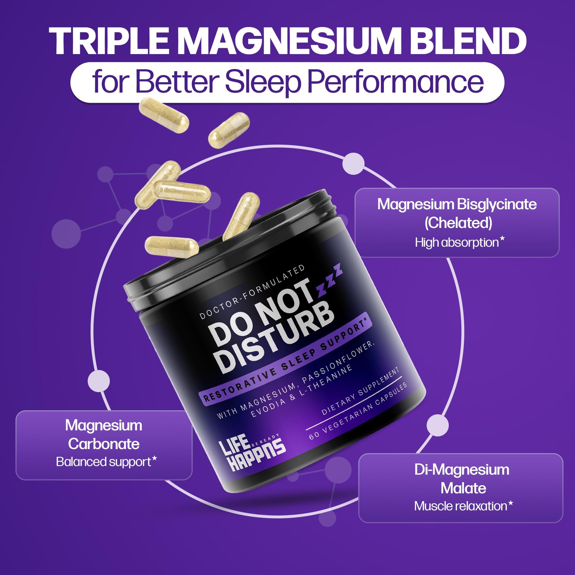 Doctor Formulated Triple Magnesium for Sleep, Calm & Relaxation with Chelated Magnesium Glycinate, L-Theanine, Passionflower & Evodia – Non-Habit, No Melatonin Magnesium Sleep Aid Support Supplement LIFE HAPPNS BE READY buy australia supplements