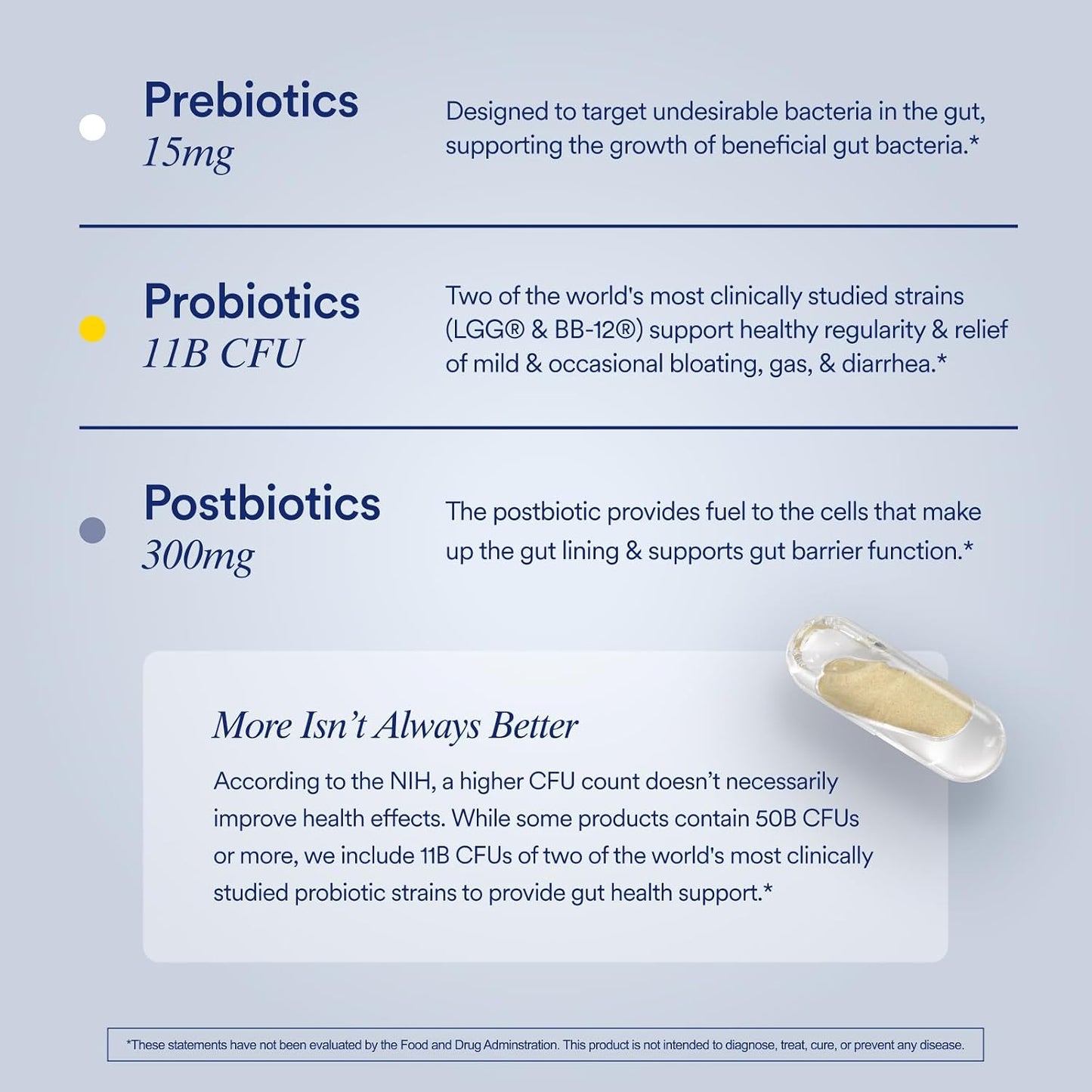 Ritual Iron Stomach Support Duo New 48-Hour Iron BioSeries™ and Synbiotic+ for Daily Gut Health Support, 30 Day Supply*