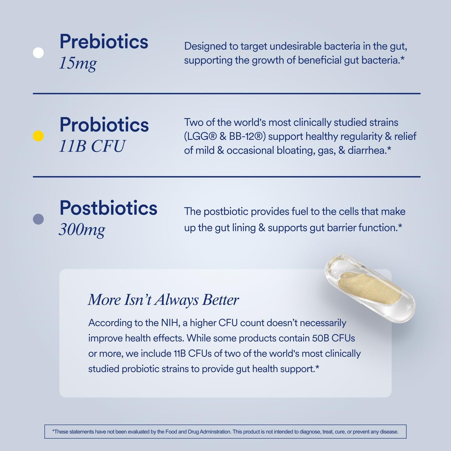 Ritual Synbiotic - Complete 3-in-1 Probiotic, Prebiotic, Postbiotic - for Women and Men - to Support Gut, Digestive Health, Regularity, Bloating Ritual