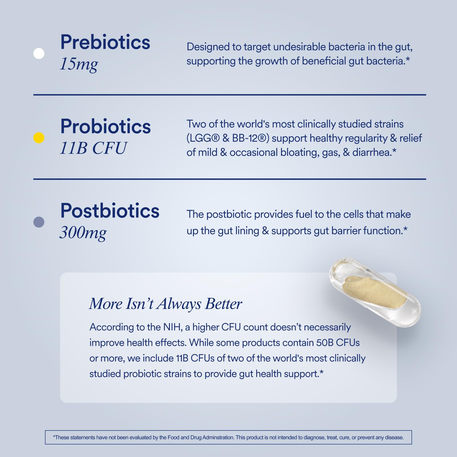 Ritual Synbiotic - Complete 3-in-1 Probiotic, Prebiotic, Postbiotic - for Women and Men - to Support Gut, Digestive Health, Regularity, Bloating Ritual