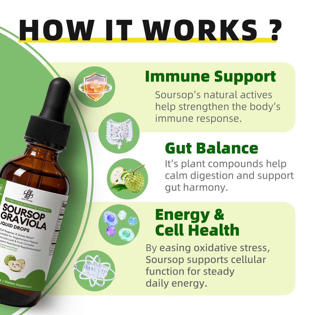 iMATCHME Soursop Graviola Liquid Drop for Cell Support & Regeneration, Immune System and Gut Health Support, Soursop Bitters Liquid iMATCHME