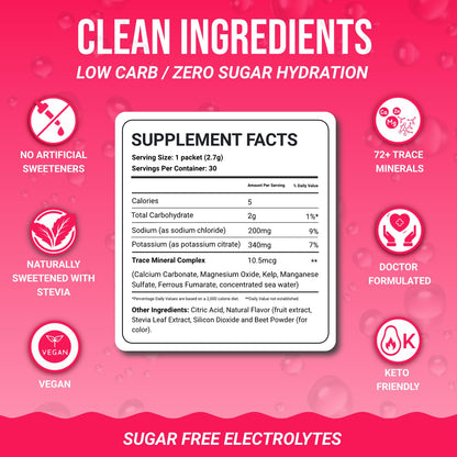 Dr. Price’s Electrolytes Hydration Powder Packets – Raspberry, 30 Packs | Sugar Free Electrolyte Drink Mix, 72+ Trace Minerals, Manganese | Keto Electrolytes, Dr. Price's Vitamins