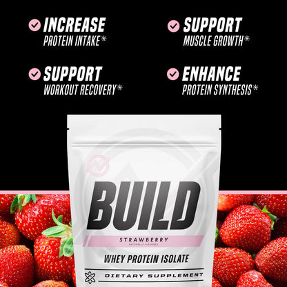 Outwork Nutrition Whey Isolate Protein Powder - Accelerates Muscle Building & Recovery - Low Lactose, Gluten-Free - Post Workout Supplement - Enhanced Protein Synthesis, Vanilla, 1.6lbs