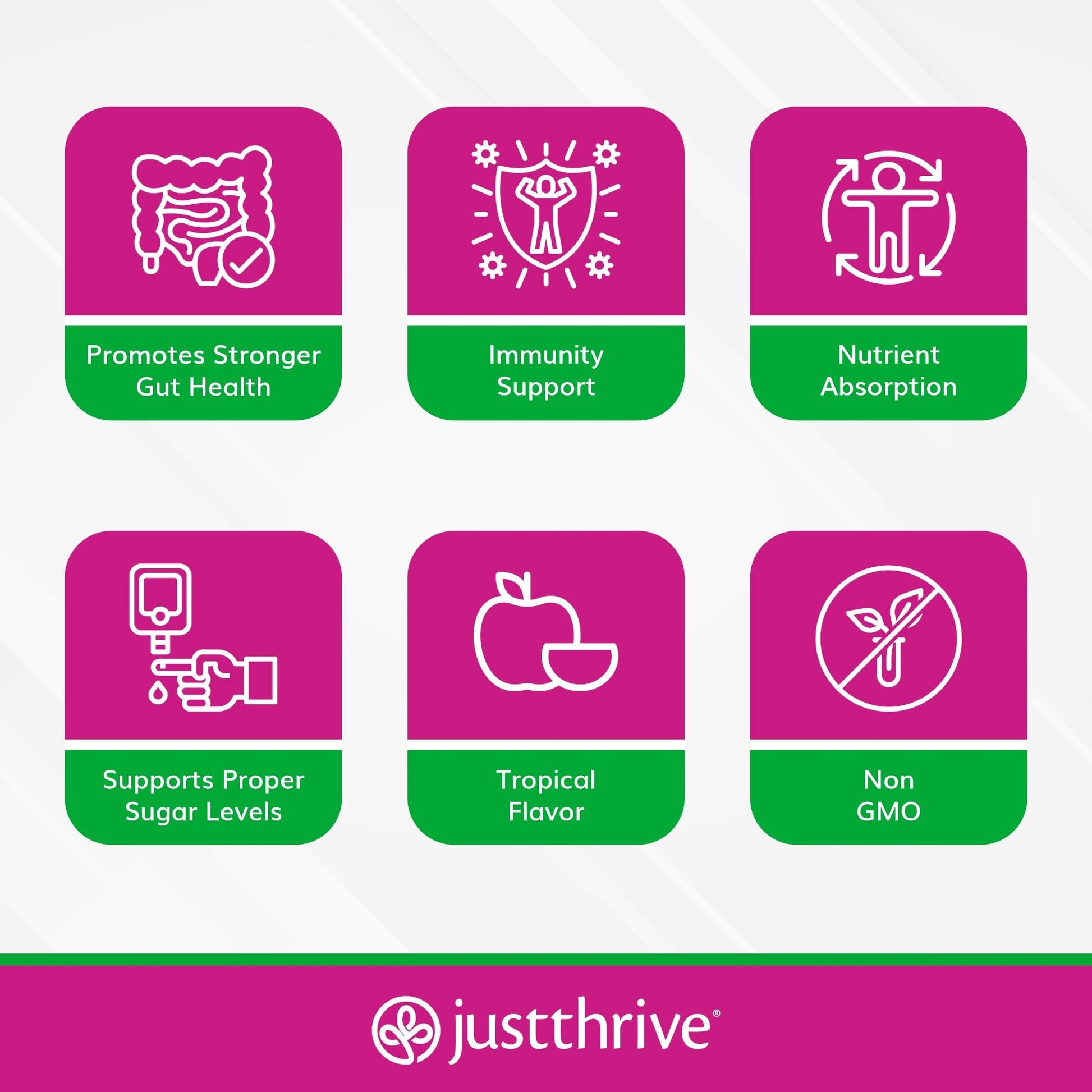 Just Thrive PREbiotic Powder - Digestive and Immune Support Supplement, 150 g Just Thrive buy australia supplements