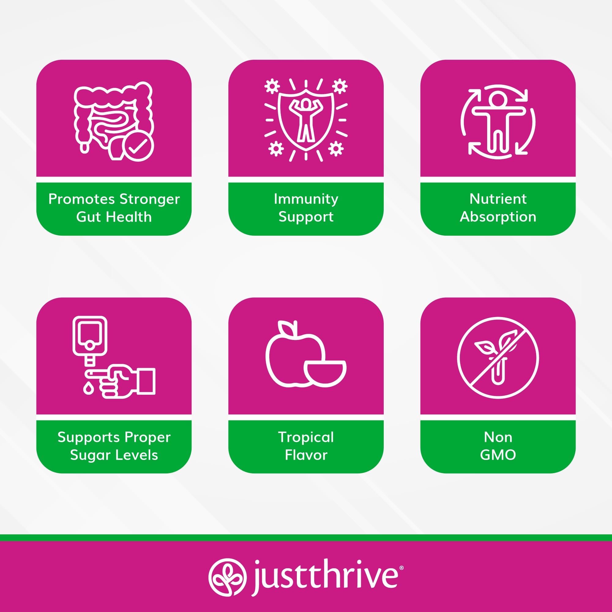 Just Thrive PREbiotic Powder - Digestive and Immune Support Supplement, 150 g Just Thrive buy australia supplements