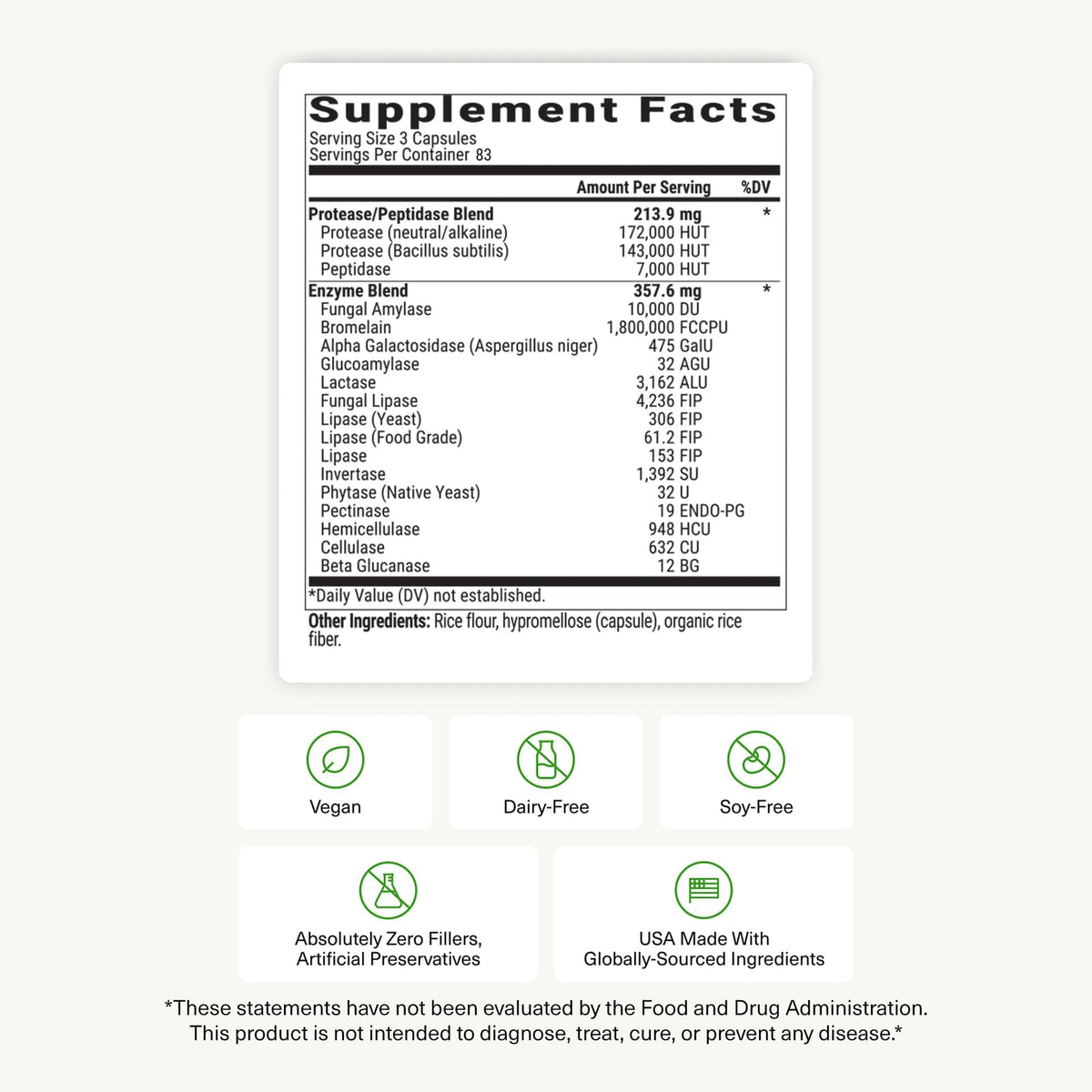 BiOptimizers MassZymes - Complete Digestive Enzymes Supplement for Gut Health - Bloating Relief for Men and Women - Lipase Amylase Bromelain BIOptimizers