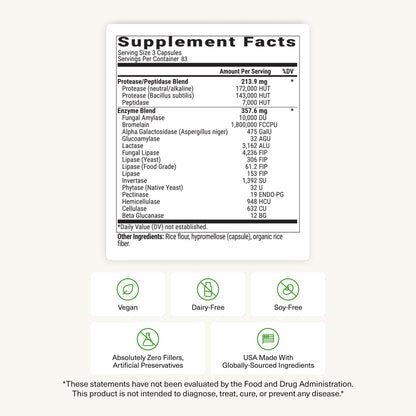 BiOptimizers MassZymes - Complete Digestive Enzymes Supplement for Gut Health - Bloating Relief for Men and Women - Lipase Amylase Bromelain BIOptimizers