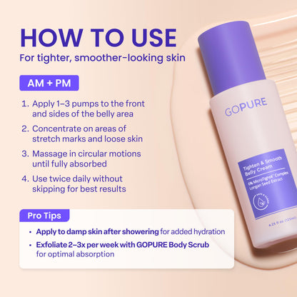 GOPURE Tighten & Smooth Belly Cream - Clinically Tested with MicroTight4 Complex to Reduce the Appearance of Cellulite & Stretch Marks - Quick Absorbing for Smoother, Firmer-Looking Skin, 4.25oz goPure