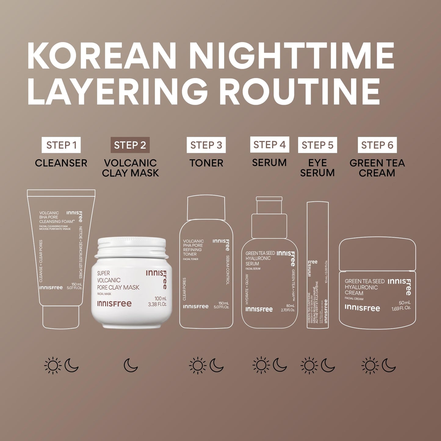 Innisfree Super Volcanic Clay Mask, Premium Korean Skincare with AHA and Natural Clusters for Deep Pore Detox, Gentle Exfoliation, Oil Control innisfree
