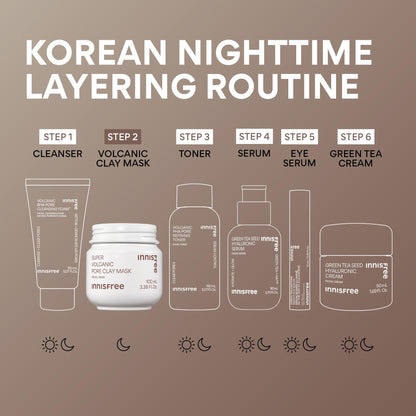 Innisfree Super Volcanic Clay Mask, Premium Korean Skincare with AHA and Natural Clusters for Deep Pore Detox, Gentle Exfoliation, Oil Control innisfree