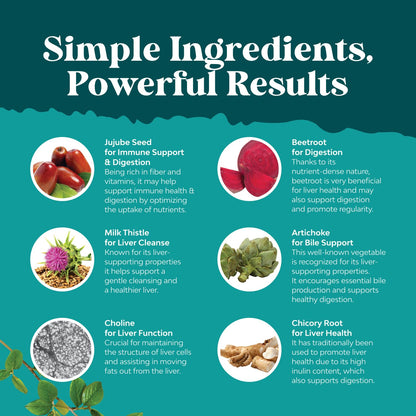 Best Liver Supplements with Milk Thistle - Artichoke - Dandelion Root Support Healthy Liver Function for Men and Women Natural Detox Cleanse Capsules Boost Immune System Relief - Natures Craft | Herbal Detox Support with Ginger, Beetroot & Artichoke - Ber Gsupps Australia