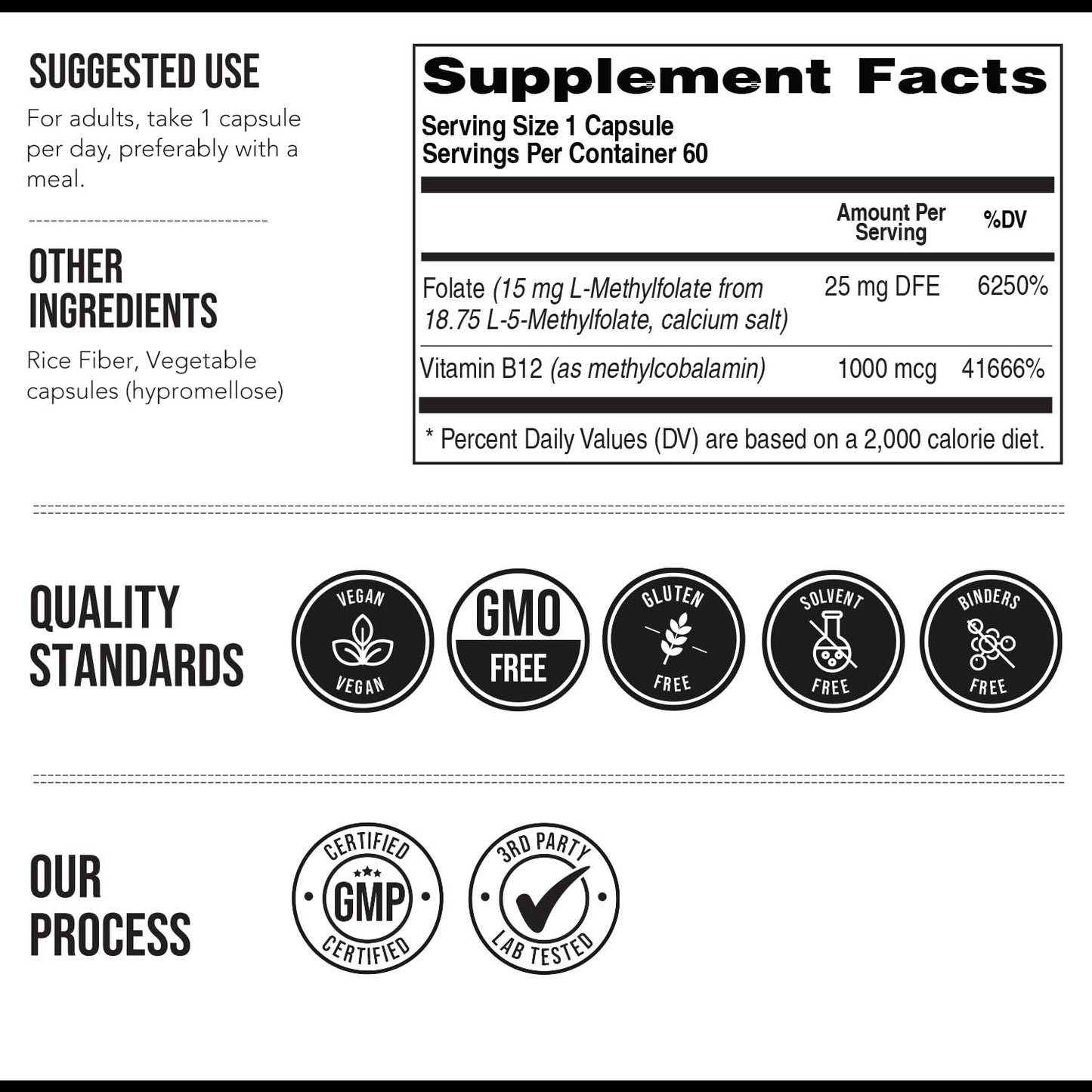 L Methyl Folate 15mg Plus Methyl B12 Cofactor – High Potency, Active 5-MTHF Form - Supports Mood, Methylation, Cognition Triquetra Health
