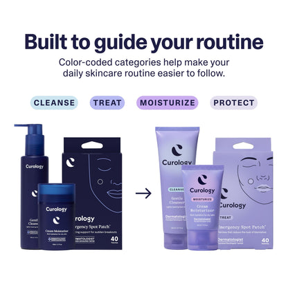 Curology Gel Face Moisturizer, Hyaluronic Acid Lotion for All Skin Types Curology