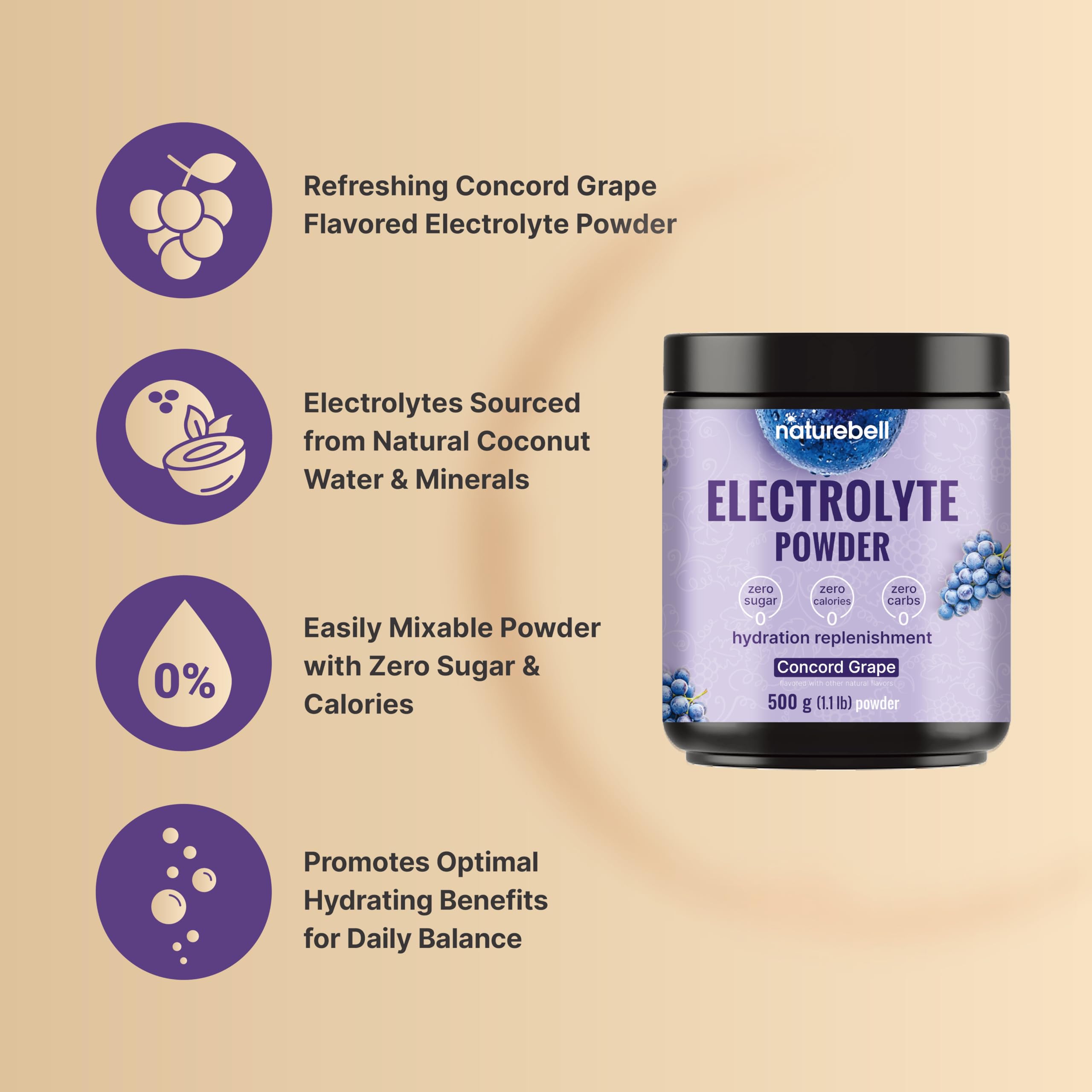 NatureBell Electrolytes Powder No Sugar, 500g (76 Servings) | Keto Fast Hydration Powder, Carnivore-Friendly Electrolyte – 1,000mg High Potassium, Minerals, NatureBell buy australia supplements