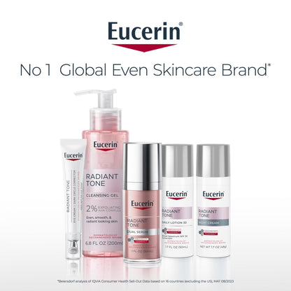 Eucerin Radiant Tone Dual Serum Dark Spot Corrector, Dark Spot Serum with Thiamidol and Hyaluronic Acid, 1 Fl Oz Bottle Eucerin