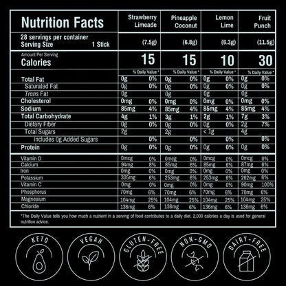 FlavCity Electrolytes Powder Packets - 28 Hydration Packets, Variety Pack - No Added Sugar - Hydration Powder with Real Fruit & Unrefined Sea Salt FlavCity