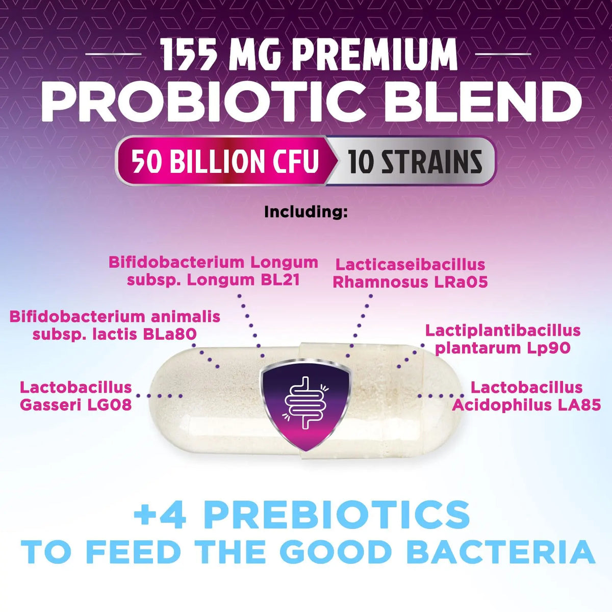 Probiotics for Digestive Gut Health - 50 Billion CFU Per Capsule, 10 Premium Strains & Prebiotics - Best Probiotics for Women & Men, Occasional Constipation, Gas, Immune Health Support - 180 Capsules Nature's Nutrition