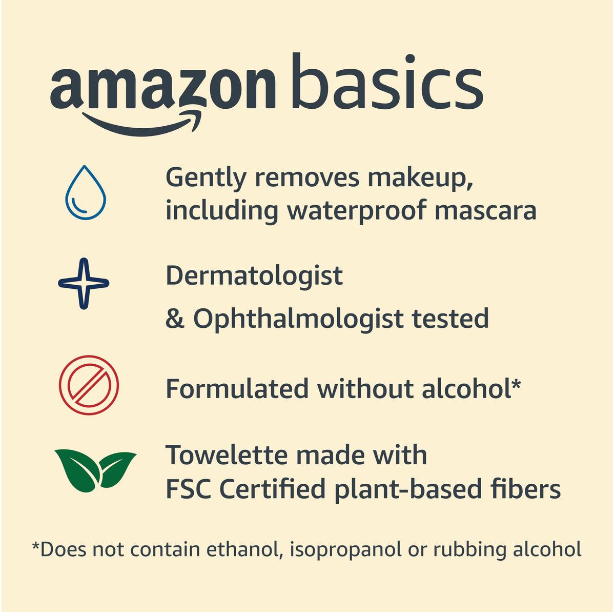 Amazon Basics Makeup Remover Wipes, Formulated without Fragrance and Alcohol-Free, Gentle Cleansing, Removes Waterproof Mascara, Dermatologist Tested, 25 Count, Pack of 2 Amazon Basics
